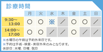 診療時間